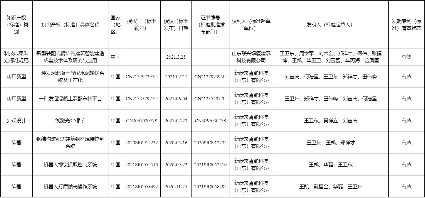 QQ浏览器截图20220216201649.png